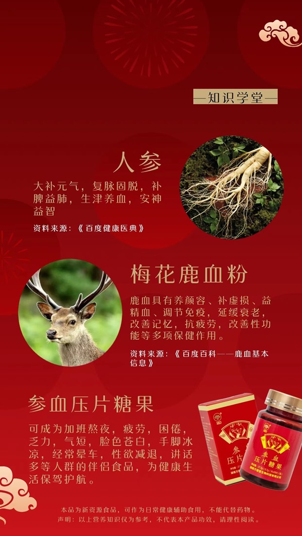 參血壓片糖果
